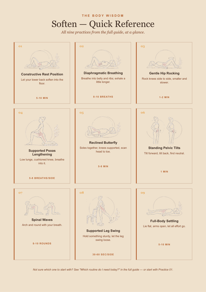 Voorbeeld van de printable quick reference